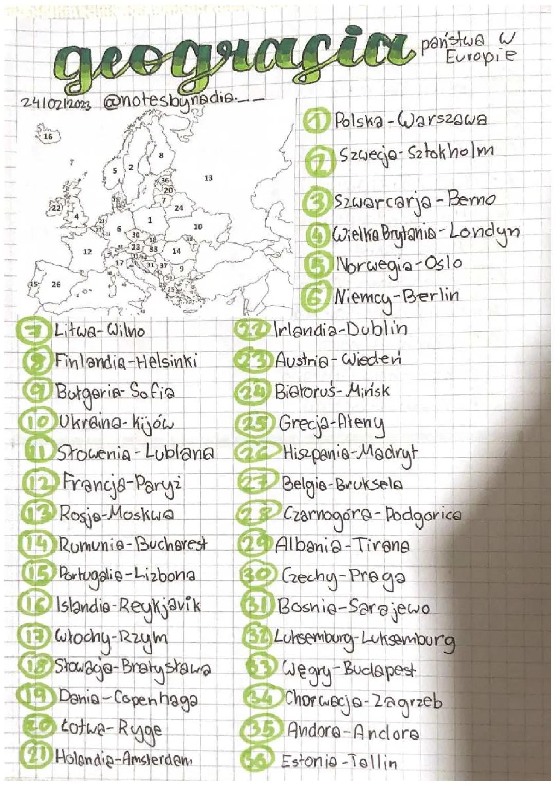 Kraje Europy i Ich Stolice - Kompletny Przewodnik