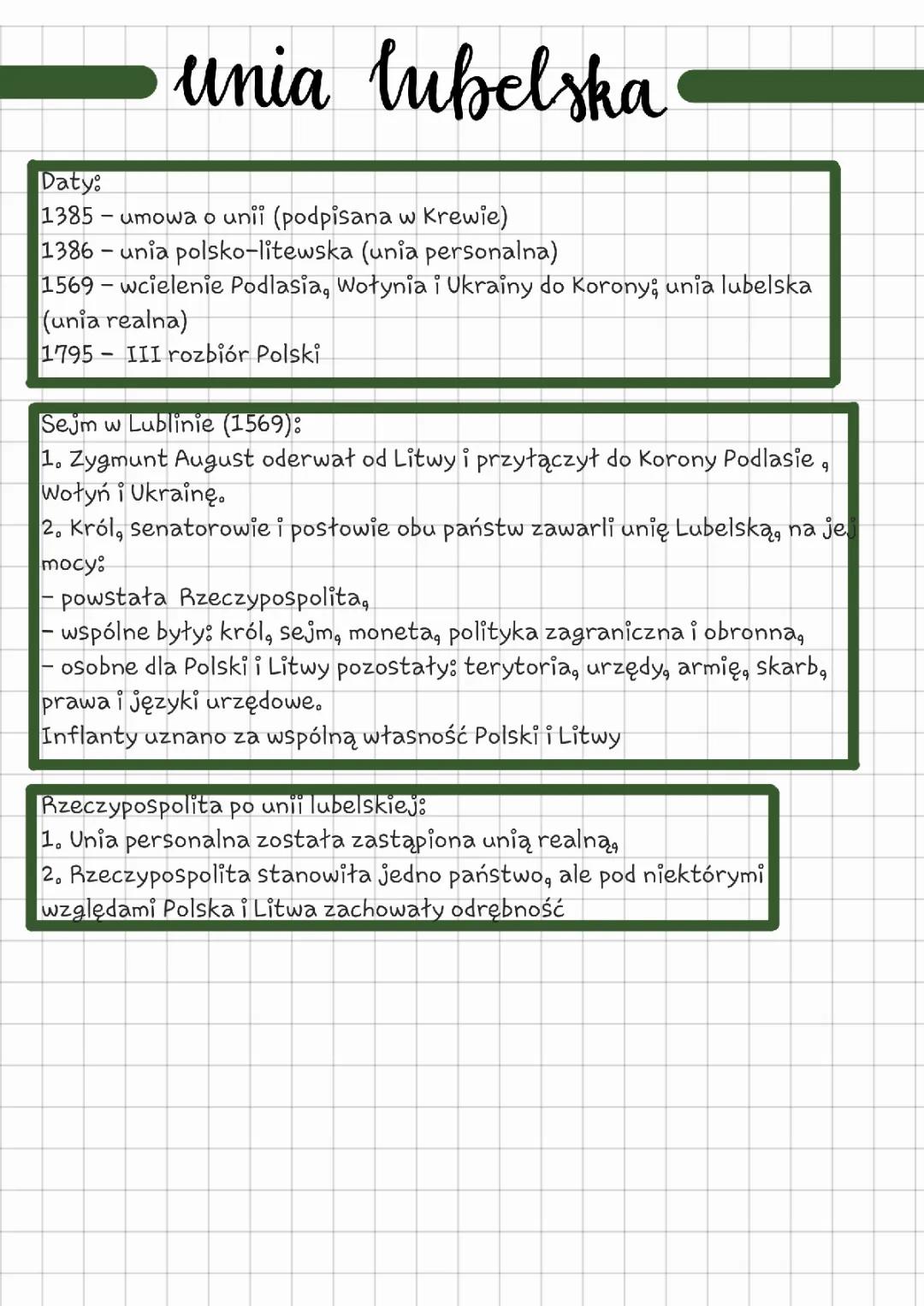 Historia Unii Lubelskiej