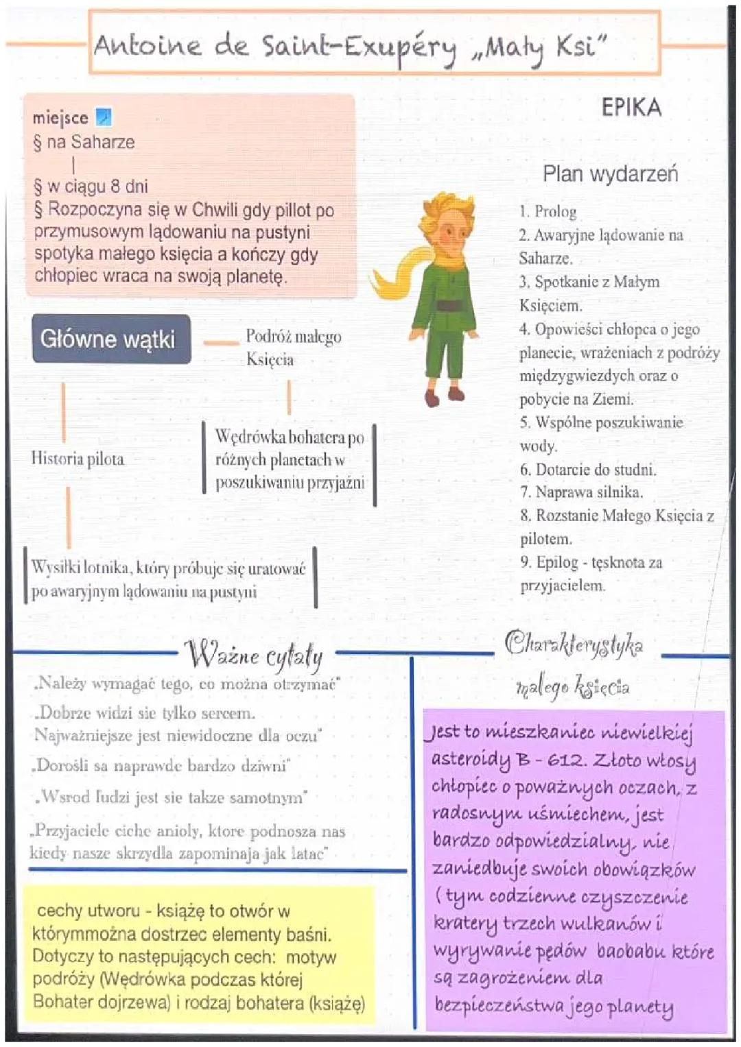  Antoine de Saint-Exupéry „mały książe” 