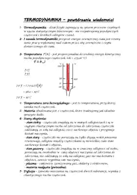 Know Termodynamika thumbnail