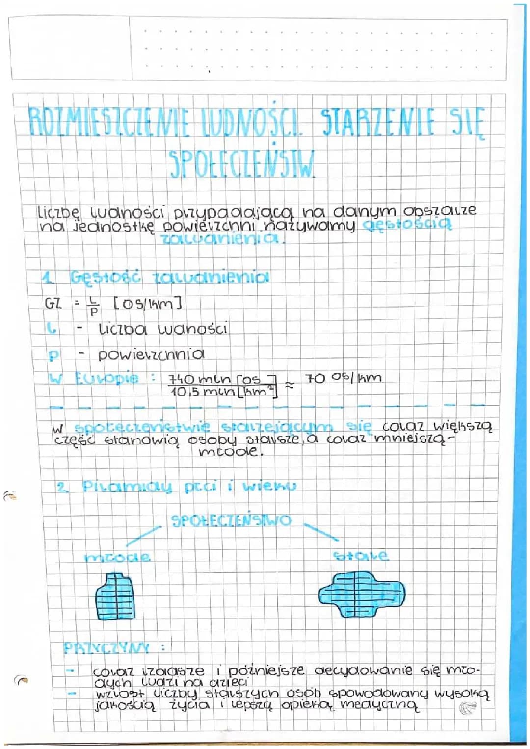 Rozmieszczenie ludności. Starzenie się społeczeństw.