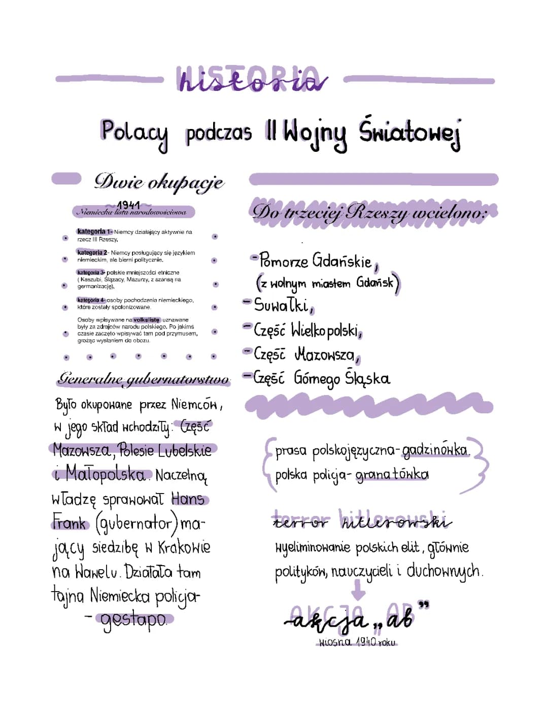 Historia- Polacy podczas II Wojny Światowej