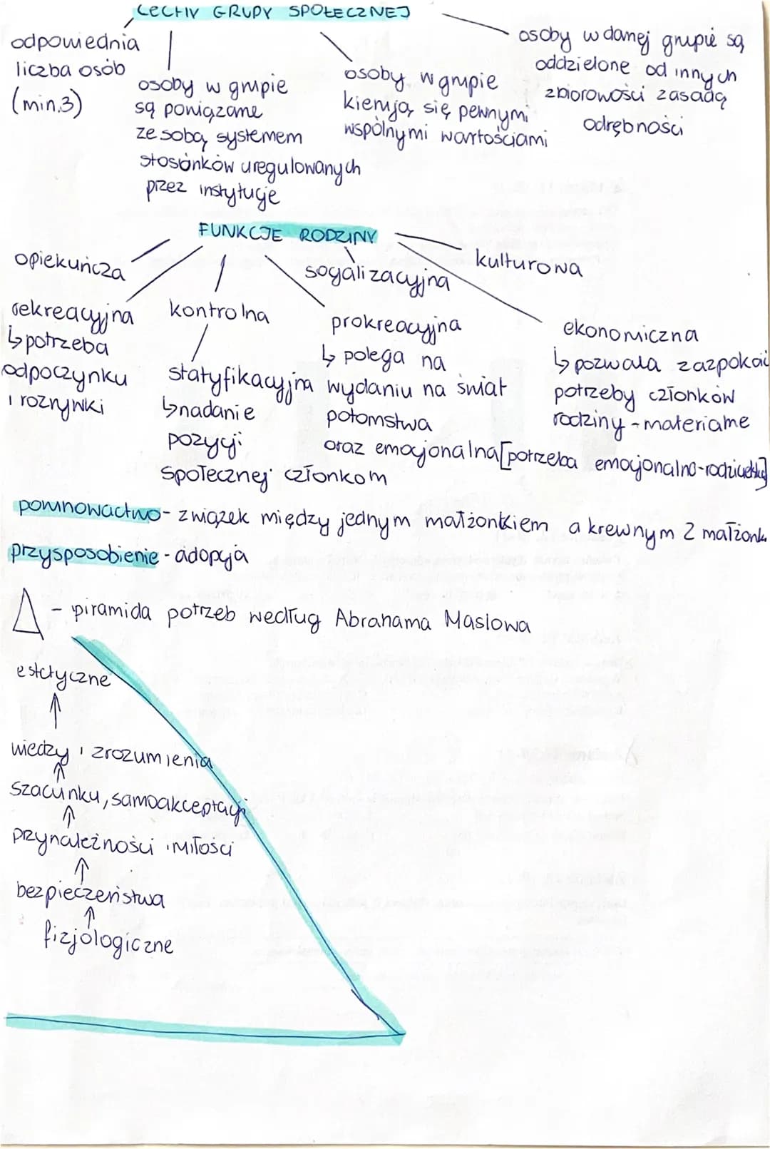 nauki, które zajmują się człowiekiem jako jednostką
PSYCHOLOGIA
↳ bada jakie czynności psychiczne
decydują
o jego stosunkach
z otoczeniem
bu