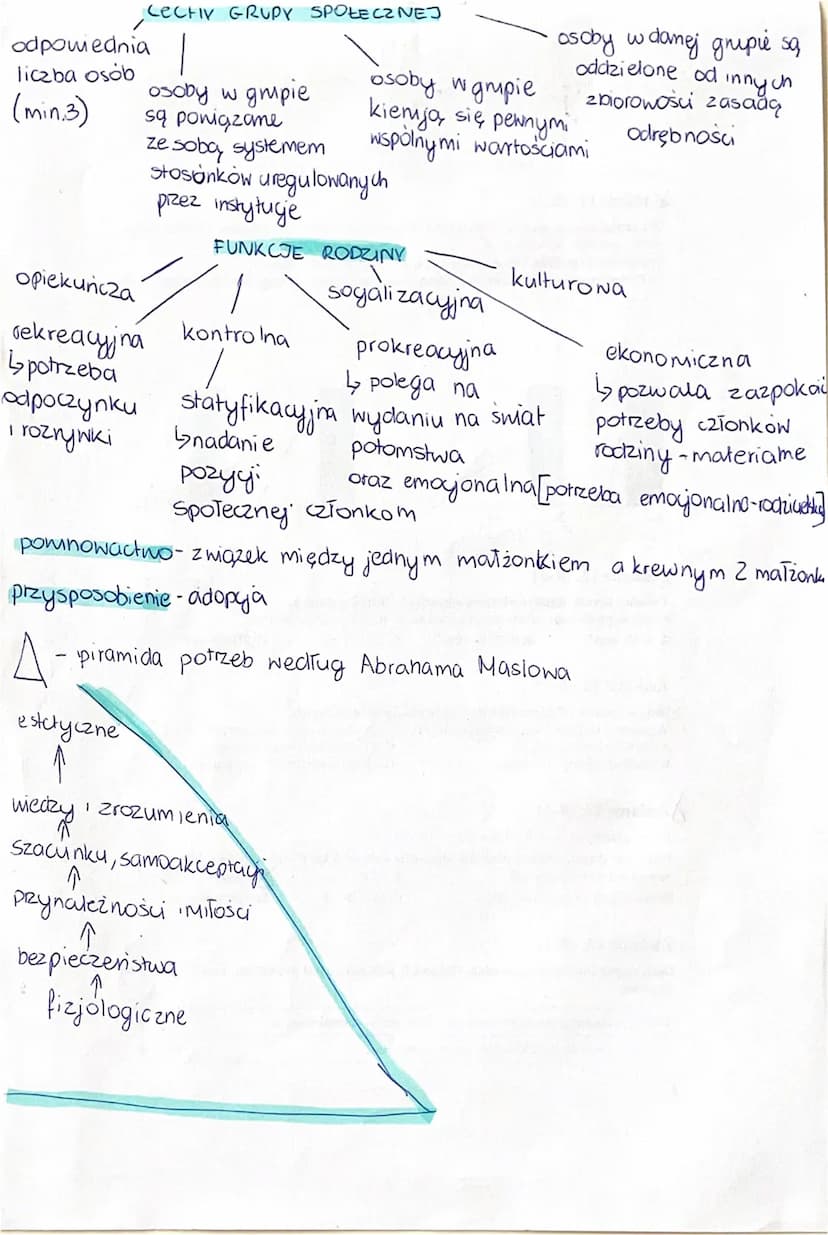 nauki, które zajmują się człowiekiem jako jednostką
PSYCHOLOGIA
↳ bada jakie czynności psychiczne
decydują
o jego stosunkach
z otoczeniem
bu
