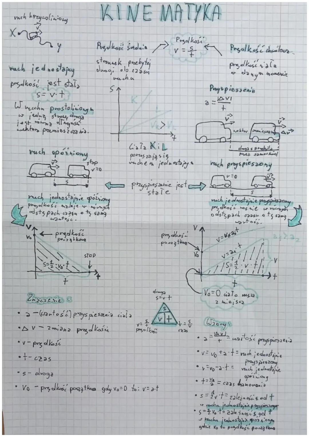 kinematyka- 1 dzial fizyki w liceum