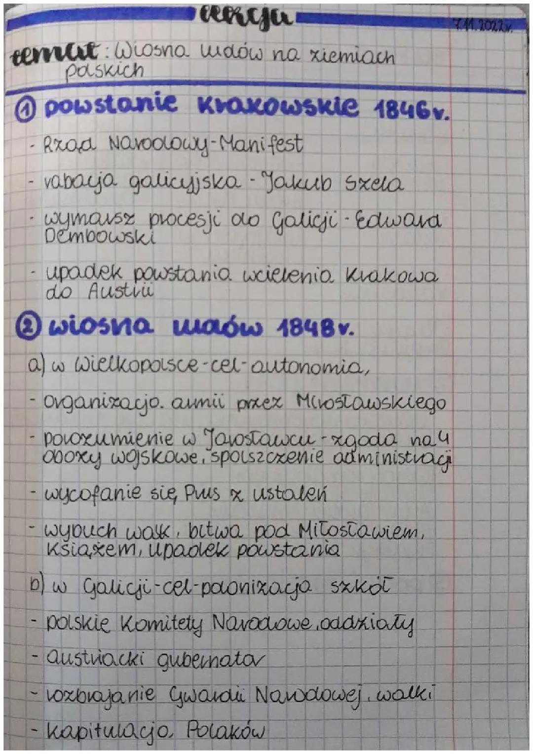 Wiosna Ludów na Terenach Polskich