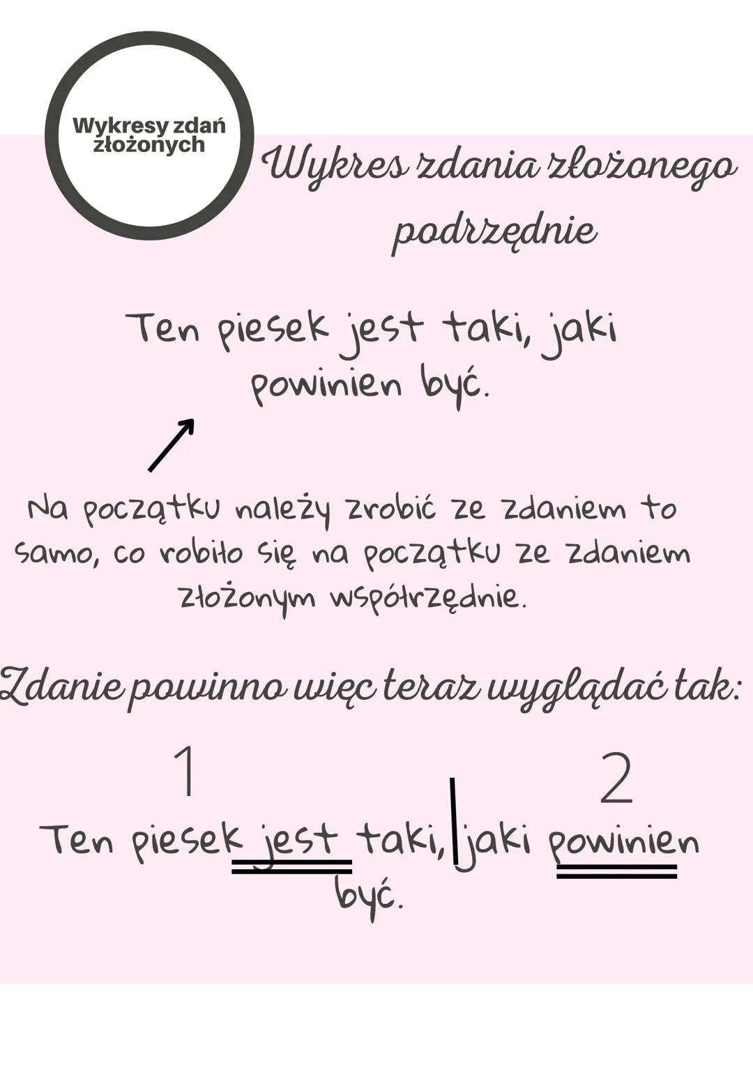 Wykresy zdań
złożonych
Zdania złożone współrzędnie
W zdaniu złożonym
współrzędnie zdania składowe
nie określają się wzajemnie.
Jedno zdanie 