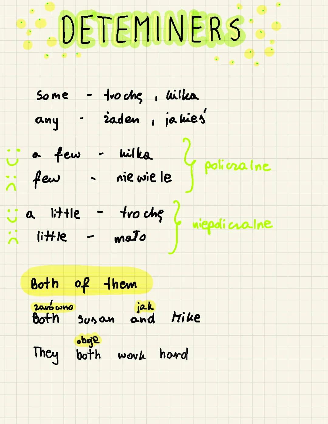 What are Determiners in Grammar?