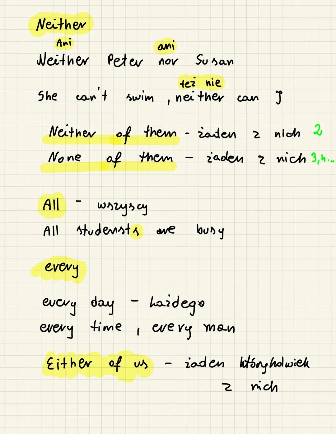 :D :( :D:<
DETEMINERS
Some
any
a few
few
a
little
little
tvo chę
żaden
-
-
melo
Susan
oboje
They both
I
Both of them
zarówno
Both
I
hilka
ni