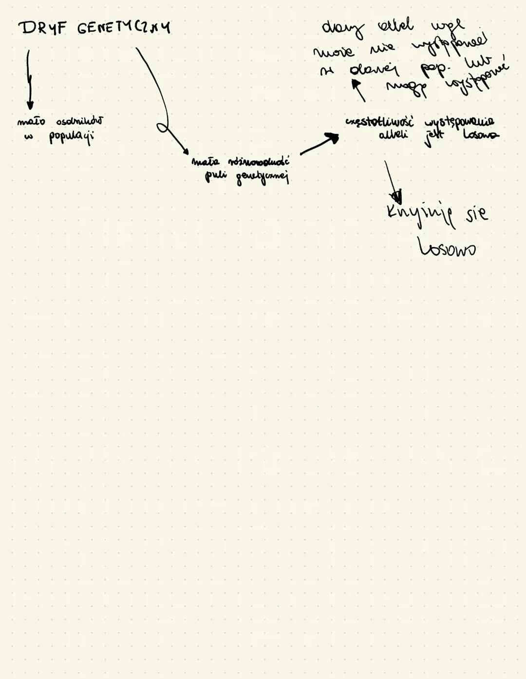 # DOWODY

# EWOLUCJI

Wynikajis 2
analizy podchicństw

BEZPOŚREDNIE

*   wnioski z obserwacji

*   skamieniałości

*   formy prejściowe

*  