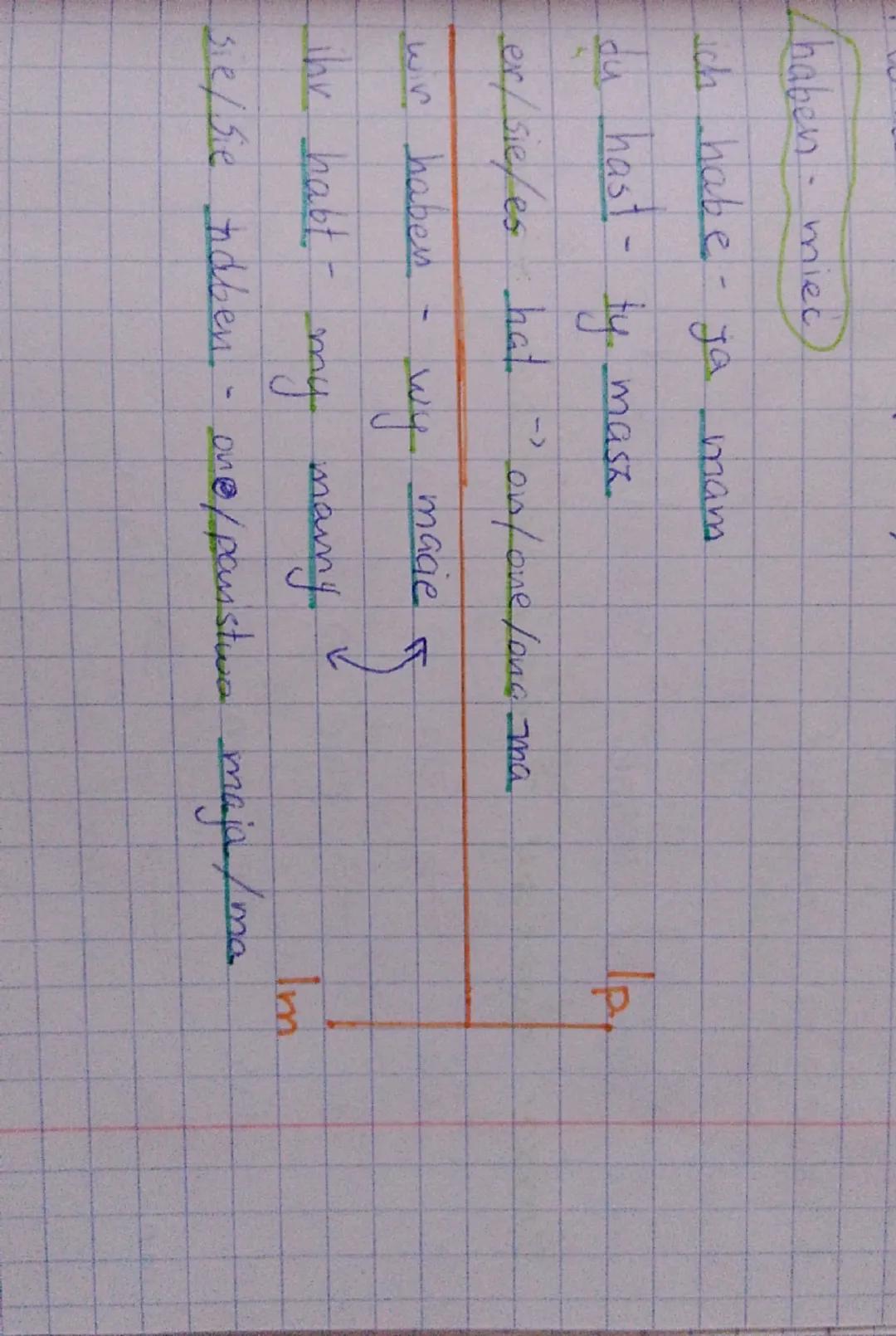 kommen
pochodzić
|p.
lm.
ich komme
du komst
win kommen
er/sie/es kommt
•heißen- nazywać się
Ip
ich heiße
du heißt
er/sie/es heißt
Wahnew
p
I