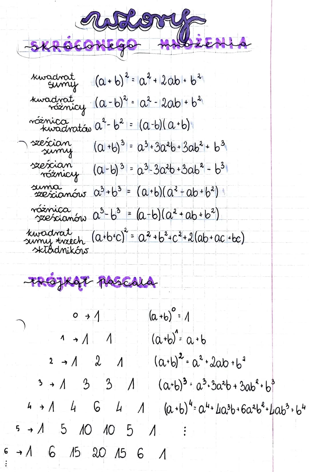 ustory
SKRÓCONEGO
SKRóconego muożenia
(a + b) ² = a ² + 2ab +6²
(a - b)² = a² - 2ab +6²
a²- 6² = (a-b)(a+b)
62
(a + b)³ = a³ + 3a²b + 3ab² +