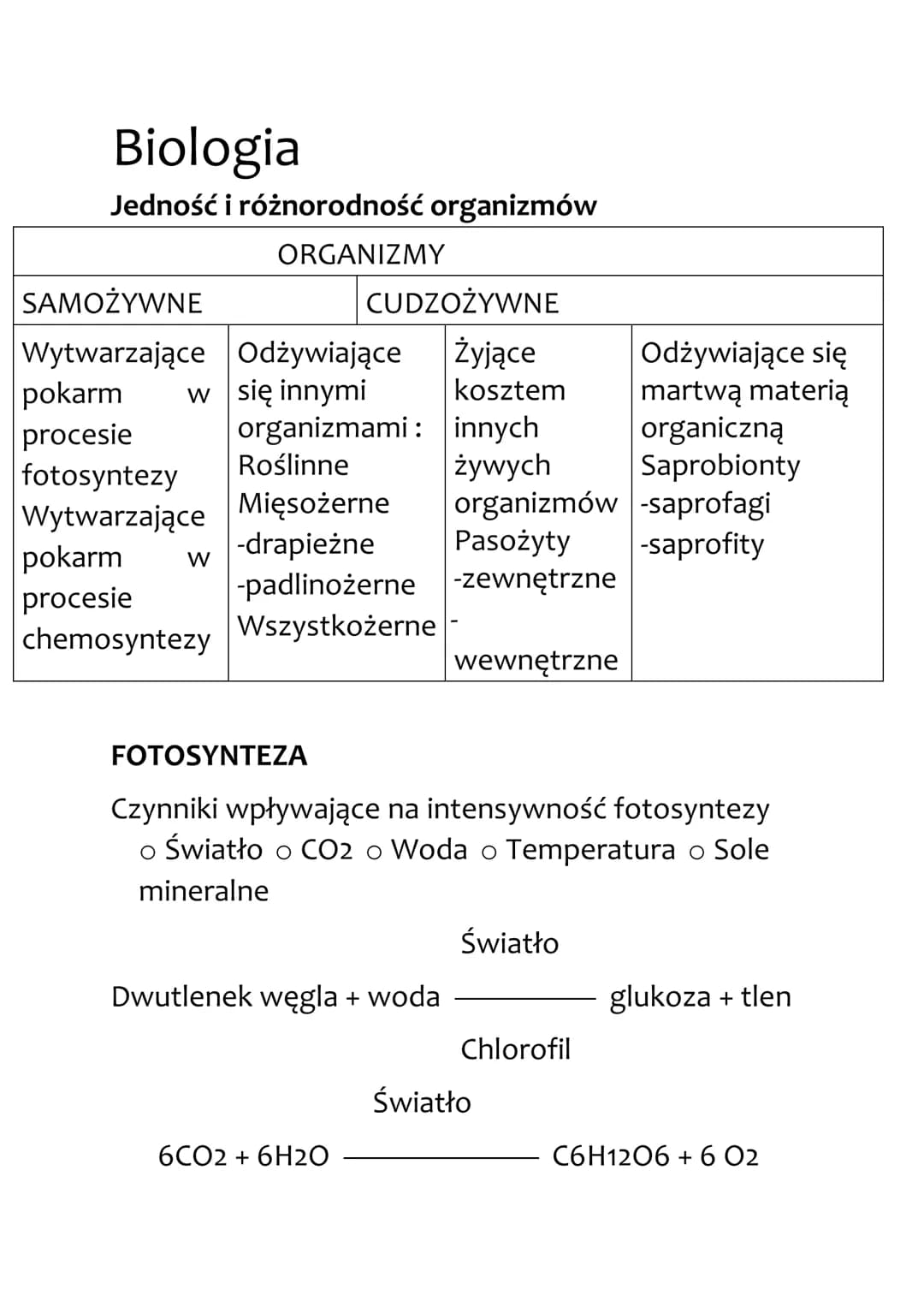 Biologia
Jedność i różnorodność organizmów
ORGANIZMY
SAMOŻYWNE
Wytwarzające Odżywiające
w się innymi
pokarm
procesie
fotosyntezy
Wytwarzając