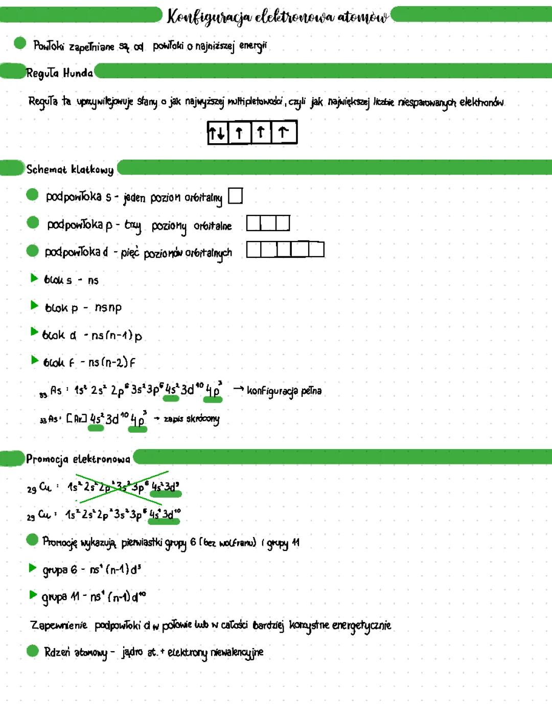 Konfiguracja Elektronowa Atomów - Chemia Klasa 1