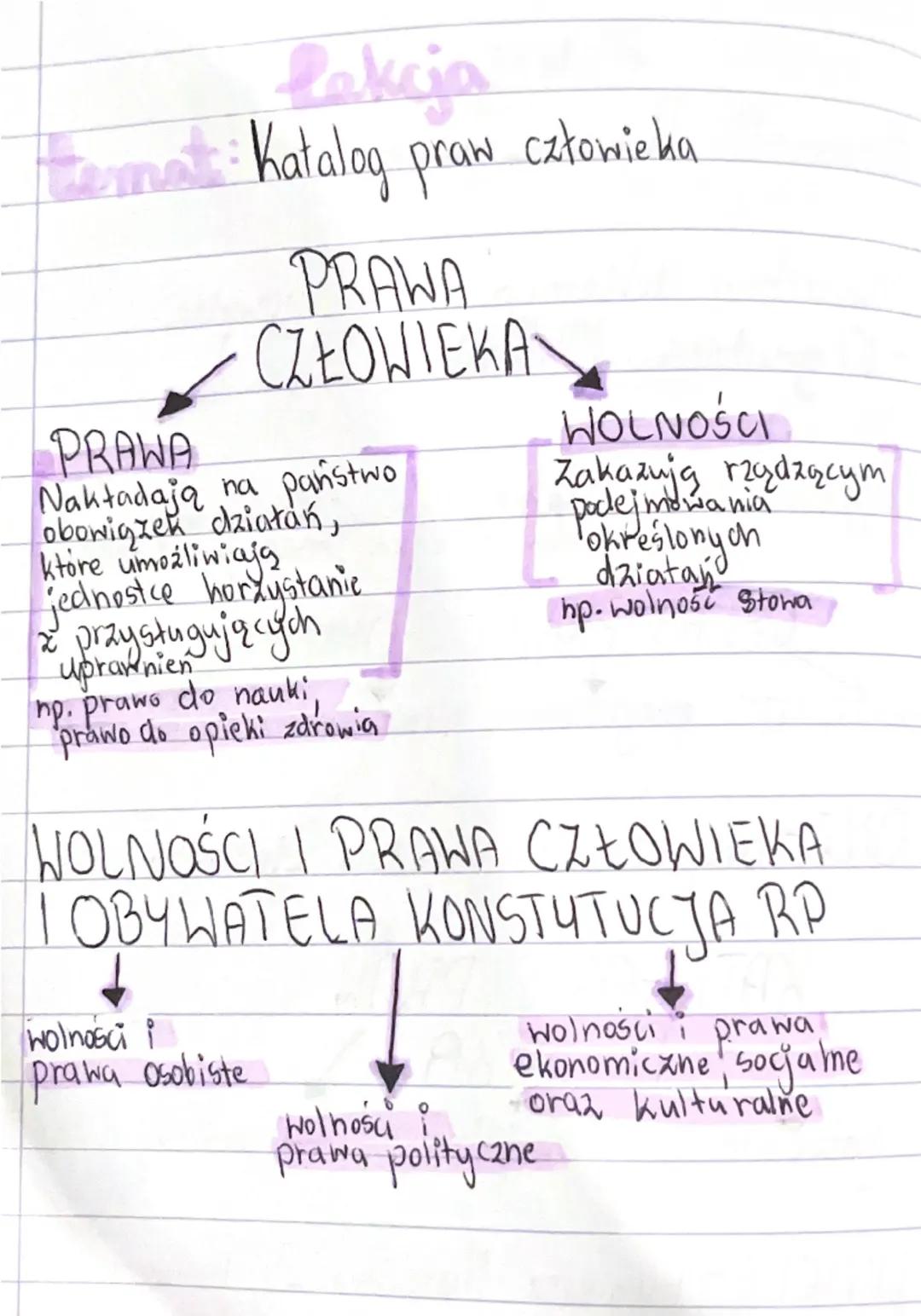 Lekeja
temat : Prawa człowieka.
Powszechna deklaracja praw człowieka.
-10 grudzień 1948 rok (ONZ)
Zgromadzenie ogólne ONZ - Konwenya
o prawa