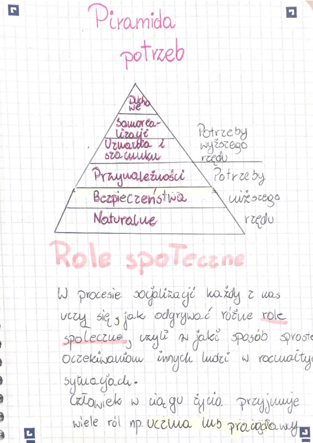 WOS
Uzłowiek a społeczeństwie
Człowiek może żyć działoć i dobrze
się rozwijać tylko
w otoczeniu innych
osób. Jest częścią społeczeństwo, czy
