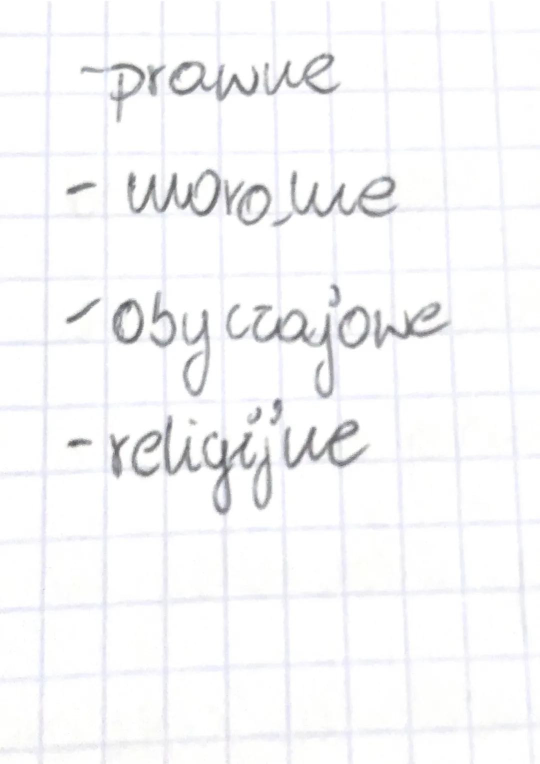 WOS
Uzłowiek a społeczeństwie
Człowiek może żyć działoć i dobrze
się rozwijać tylko
w otoczeniu innych
osób. Jest częścią społeczeństwo, czy