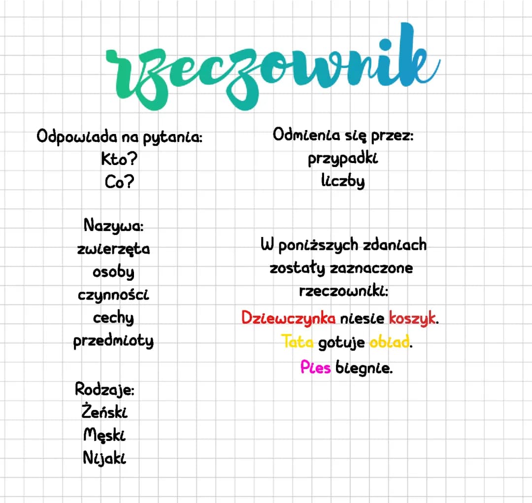 Rzeczownik - Język Polski