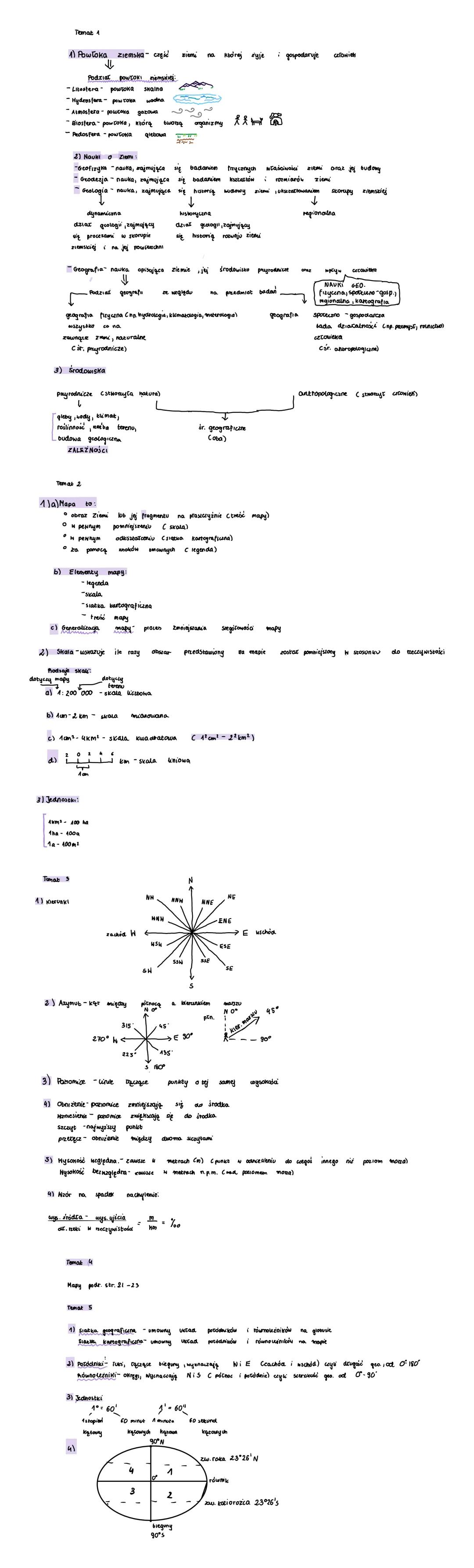 1) PowToka ziemska część ziemi na ktorej żyje i gospodaruje
↓↓
Podział PowTOKI ziemskiej:
- Litostera- powłoka skalna
-Hydrosfera - powtoka
