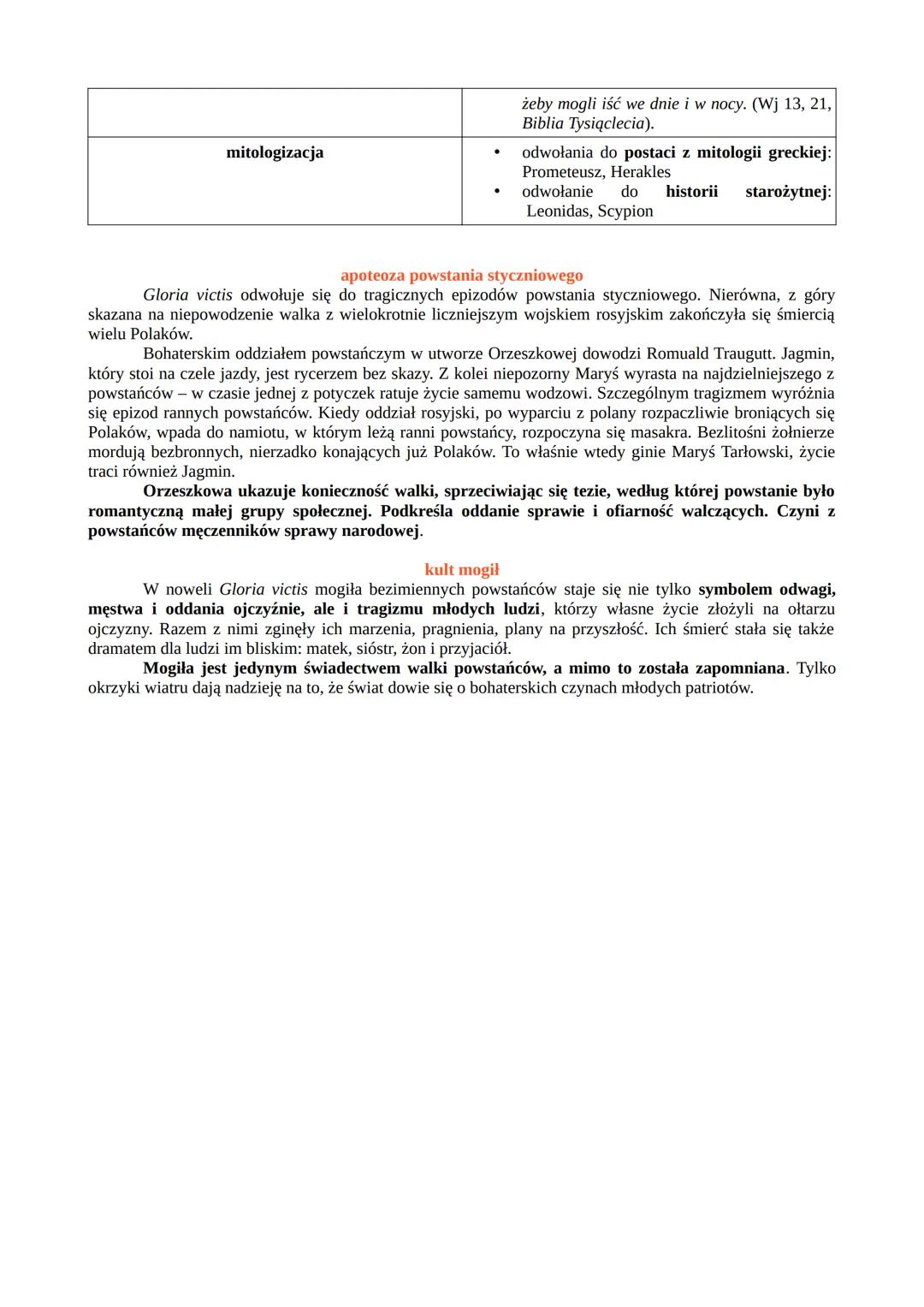 --- OCR Start ---
Eliza Orzeszkowa
biografia
Eliza Orzeszkowa urodziła się 6 czerwca 1841 roku w Milkowszczeźnie, zmarła 18 maja 1910
roku w