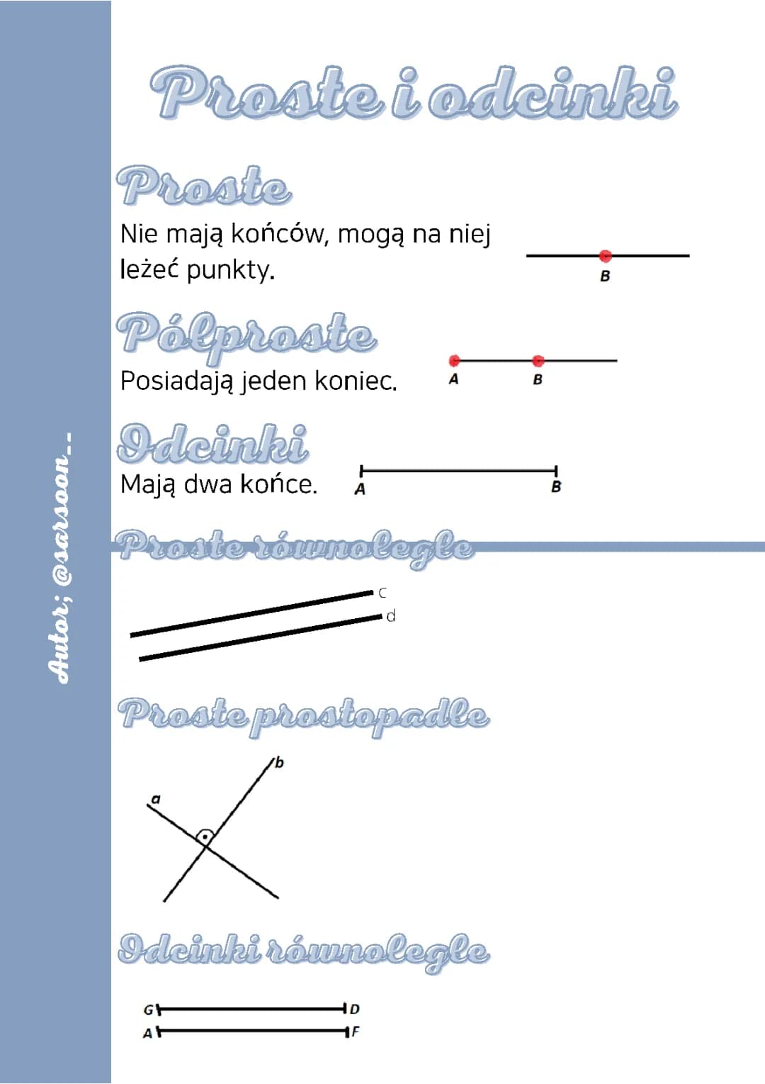 Proste i Odcinki - Materiał Dla Klasy 7