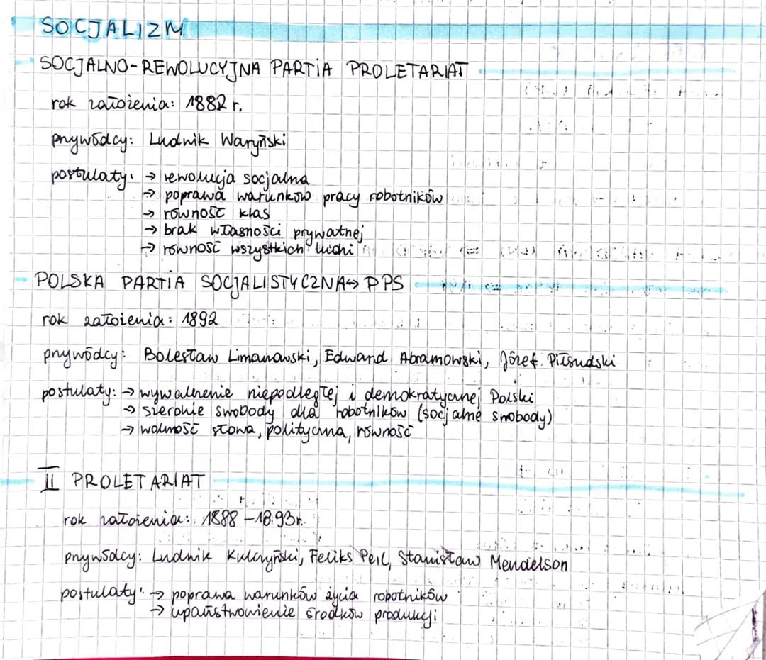 partie polityczne w drugiej połowie XIX wieku