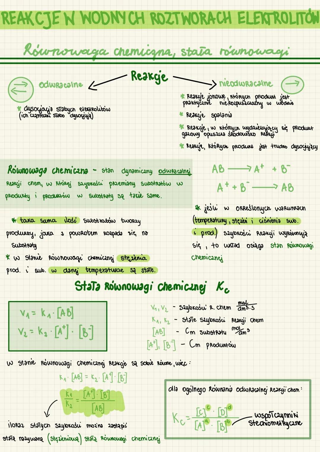 Podstawy Równowagi Chemicznej