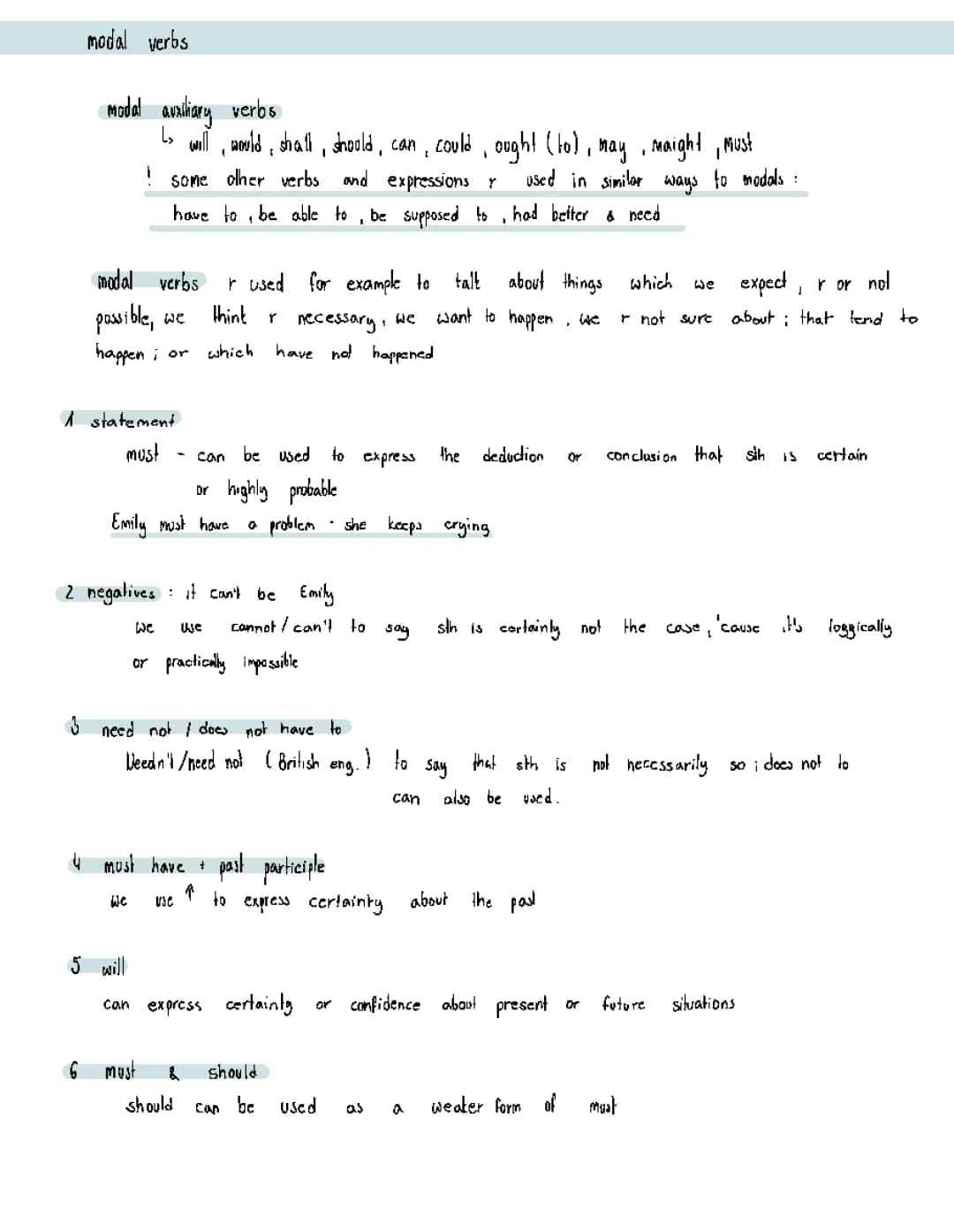 Fun with Modal Verbs: Exercises, Tests, and PDFs for Kids!