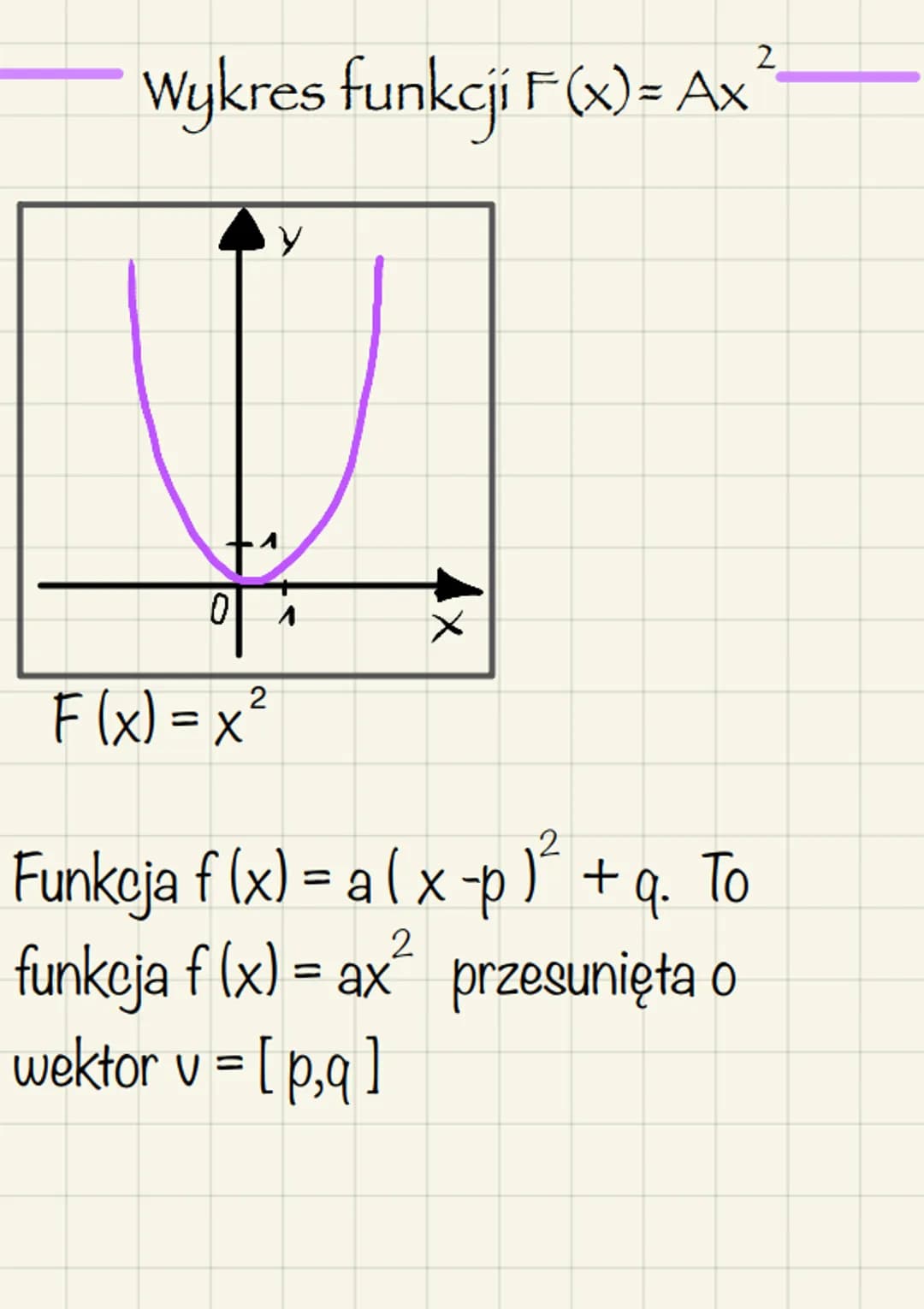 FUNKCJE KWADRATOWE
wierzchołek paraboli
2
parabola y = ax² + bx + c ma wierzchołek w
punkcję o współrzędnych :
(!a-0!)
b
Xw = 2a 9
Gdzie :
Y