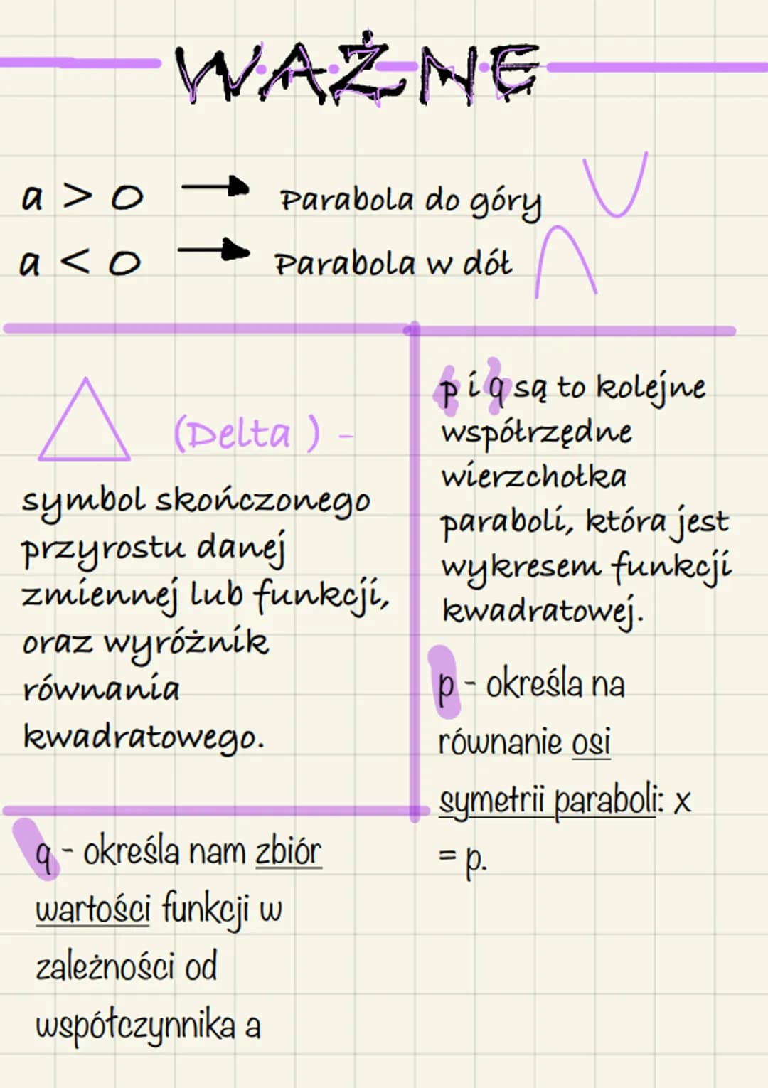 FUNKCJE KWADRATOWE
wierzchołek paraboli
2
parabola y = ax² + bx + c ma wierzchołek w
punkcję o współrzędnych :
(!a-0!)
b
Xw = 2a 9
Gdzie :
Y