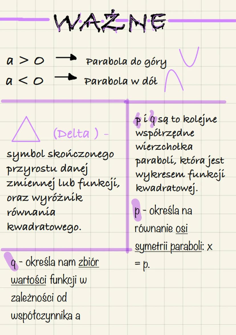 FUNKCJE KWADRATOWE
wierzchołek paraboli
2
parabola y = ax² + bx + c ma wierzchołek w
punkcję o współrzędnych :
(!a-0!)
b
Xw = 2a 9
Gdzie :
Y