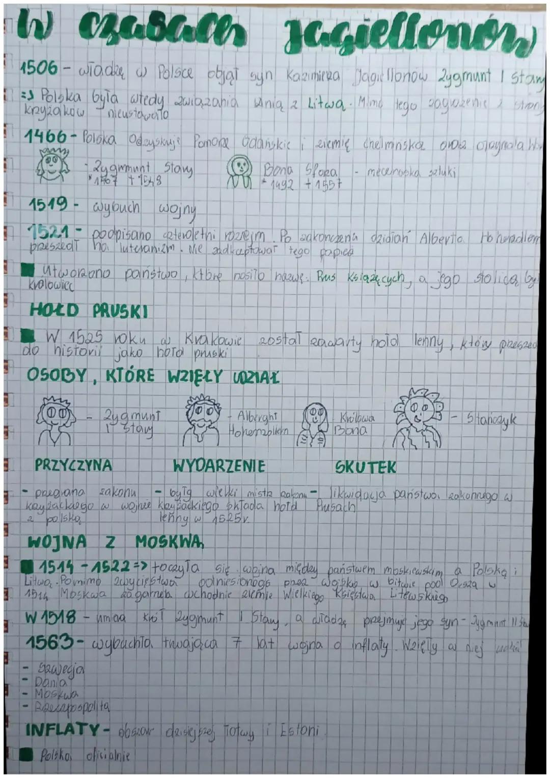 Królowie ostatnich Jagiellonów – Podsumowanie
