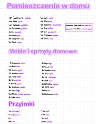 Know Pomieszczenia,meble,sprzęty,przyimki 🏡 thumbnail