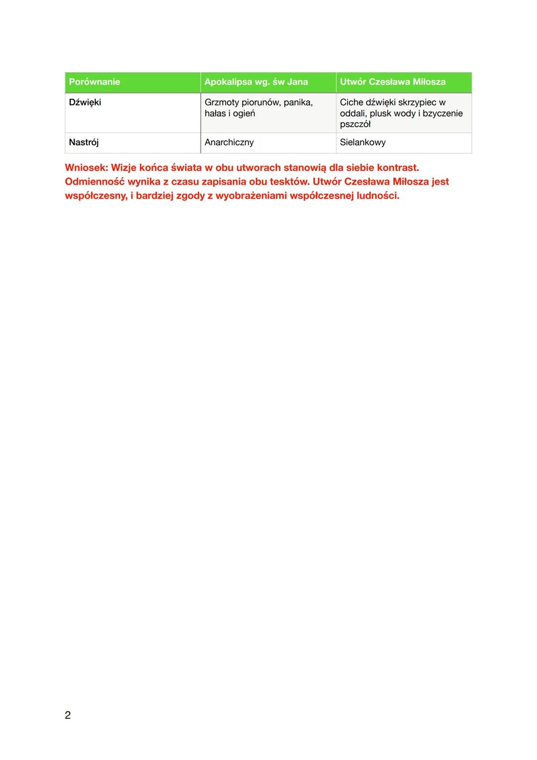 niedziela, 19 listopada 2023

# W dzień końca świata.

## Biblia i współczesna wizja apokalipsy.

### Geneza apokalipsy wg. św Jana

Apokali