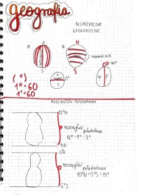 Know współrzędne geograficzne  thumbnail