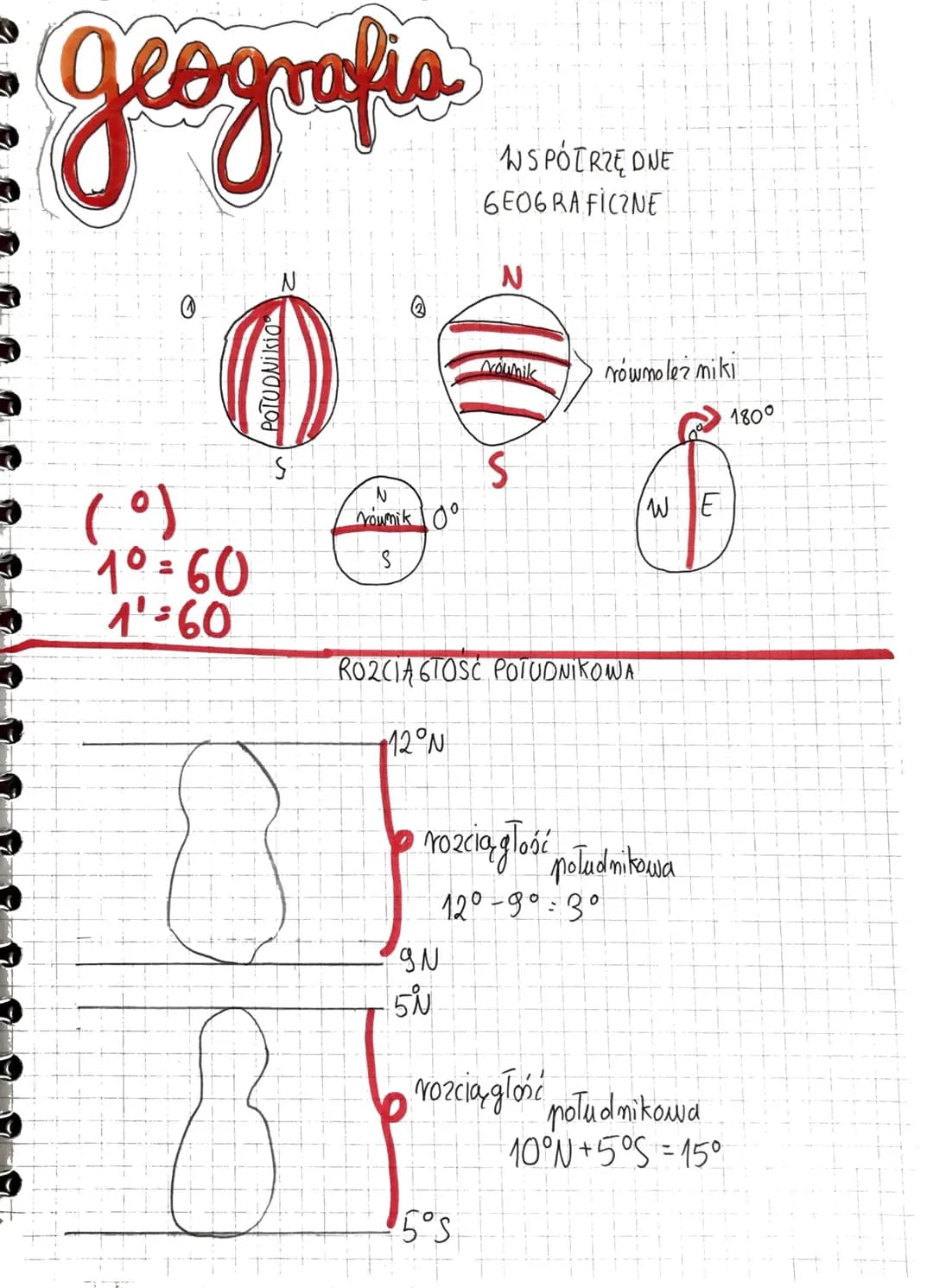 geografia
• (°)
1⁰=60
1' = 60
O
S
N
równiko
S
12°N
WSPÓTRZĘDNE
GEOGRAFICZNE
ди
5°
Nounik
RO2CIA 6TOSC POTUDNIKOWA
S
5°S
równolez miki
rozcią