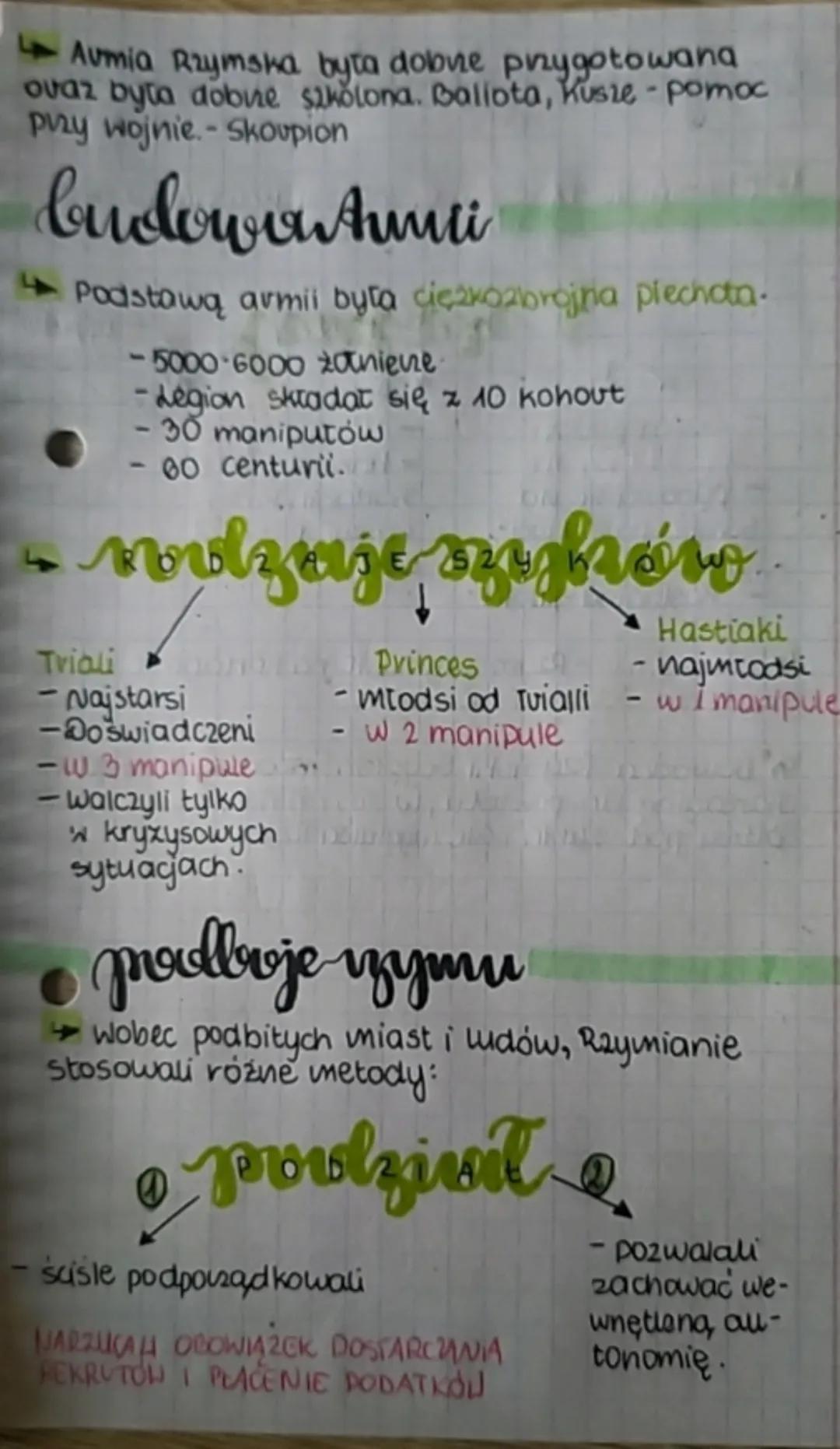 Rozwój Terytorialny Rzymu