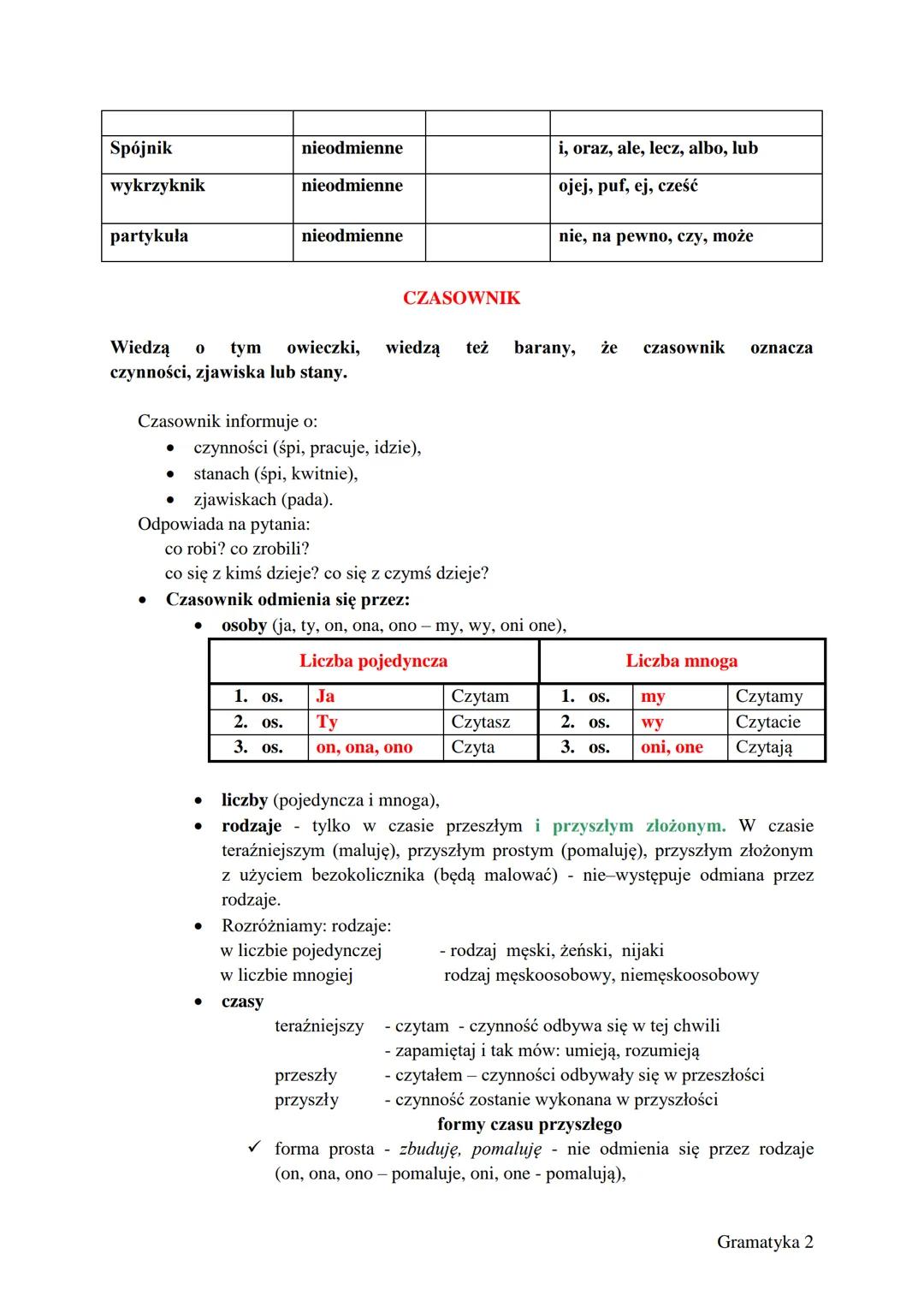 # Części mowy

| część mowy | pytania | przykłady | odmienia się |
| ----------- | ----------- | ----------- | ----------- |
| czasownik | c