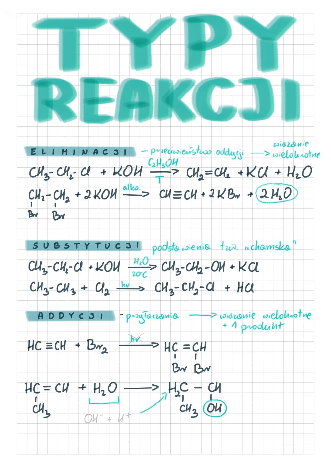 ТҮРҮ
REAKCJI
E LIMINA C 3 I
CH₂ - CH₂ - Cl + KOU
СИ – СИ, + 2 КОИ
.
.
Bw
Bw
- przeciwieństwo oddycji
GH OH
+ КОИ - CH2=CH2 +ка +
->
T
alko.
