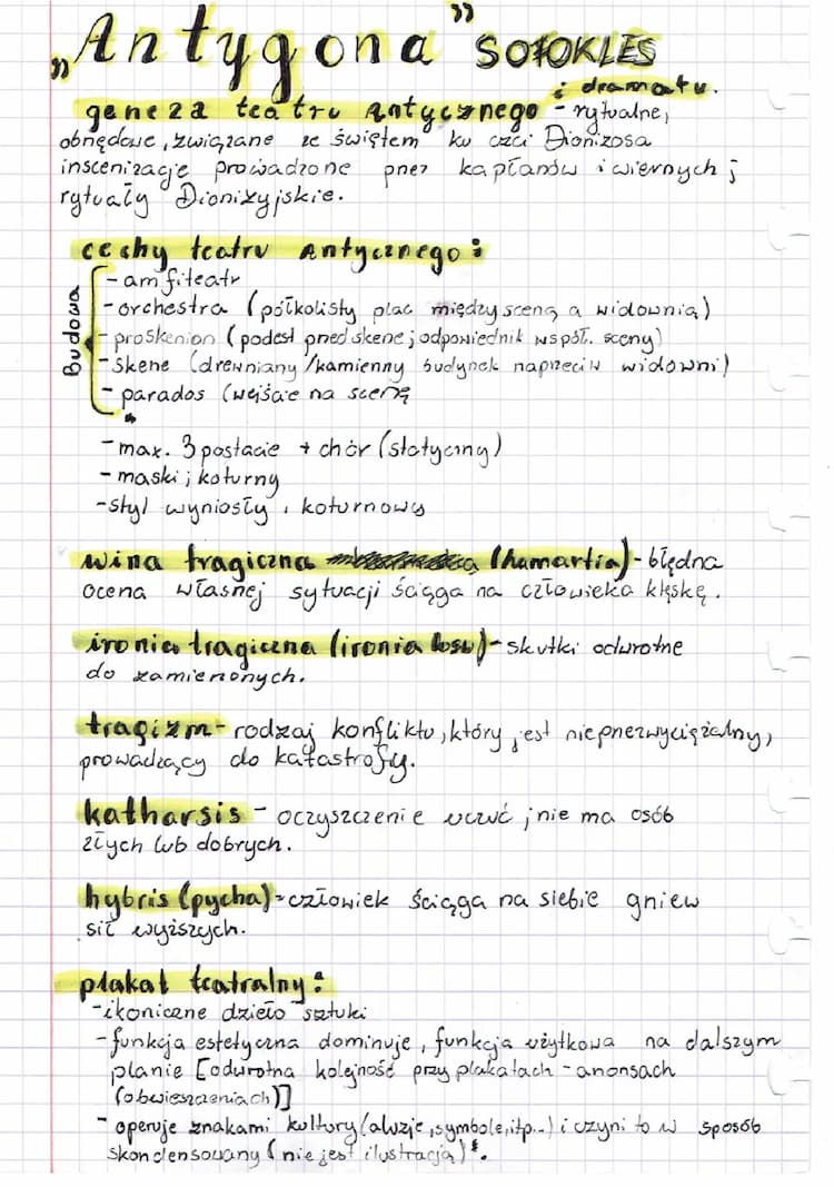 Know Antygona Sofokles / Teatr grecki  thumbnail