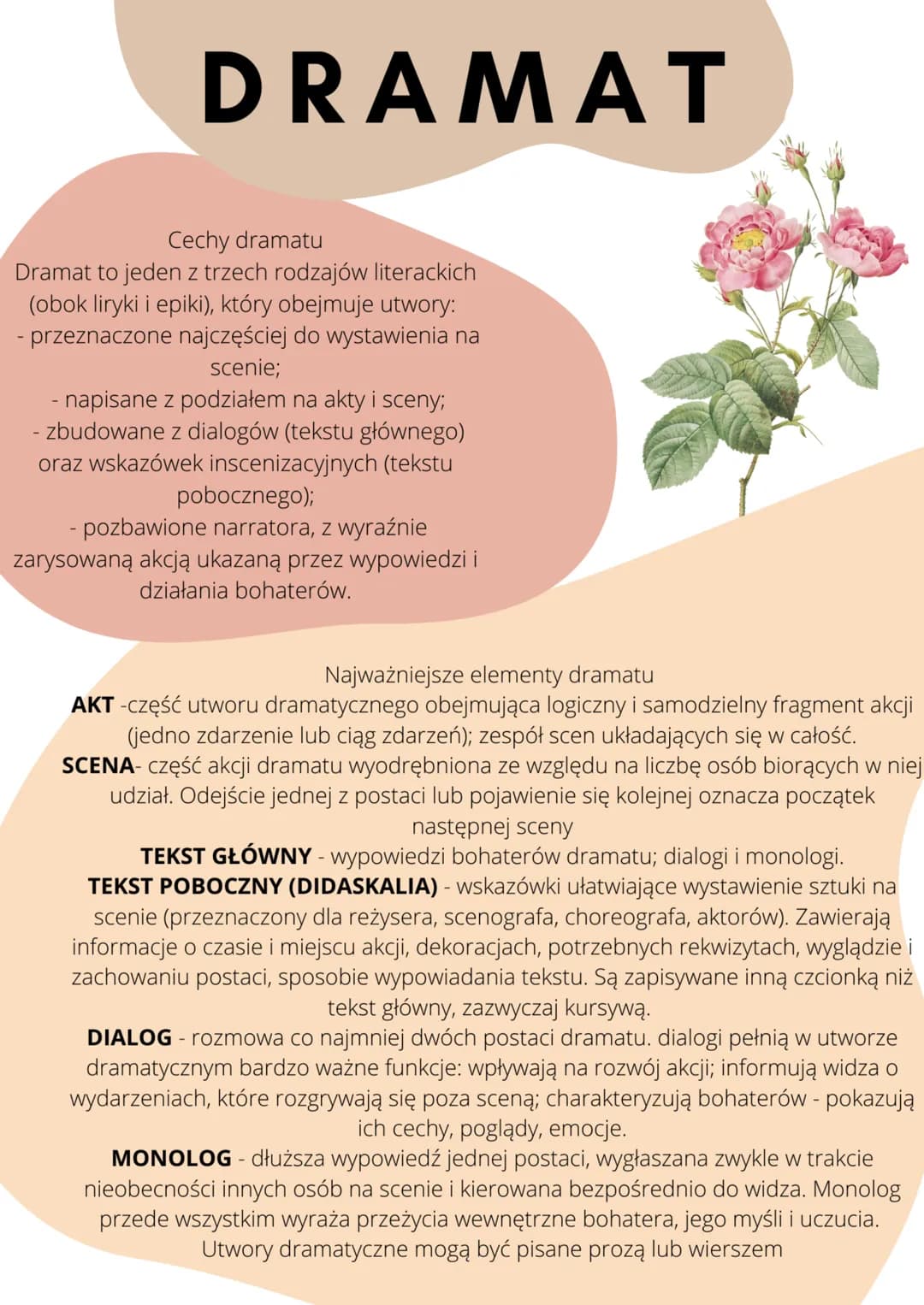 
<h2 id="cechydramatu">Cechy dramatu</h2>
<p>Dramat to jeden z trzech rodzajów literackich (obok liryki i epiki), który obejmuje utwory prze