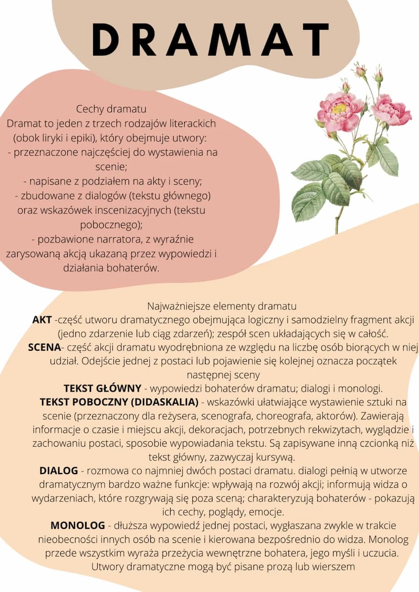 
<h2 id="cechydramatu">Cechy dramatu</h2>
<p>Dramat to jeden z trzech rodzajów literackich (obok liryki i epiki), który obejmuje utwory prze
