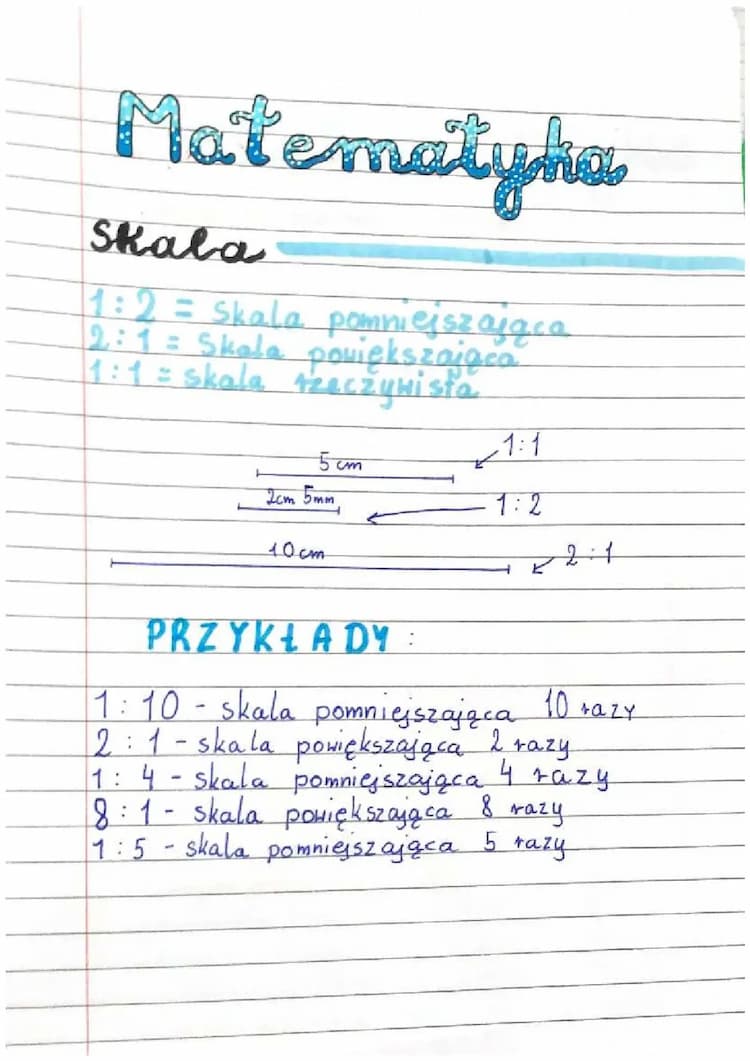 Know Matematyka-skala  thumbnail