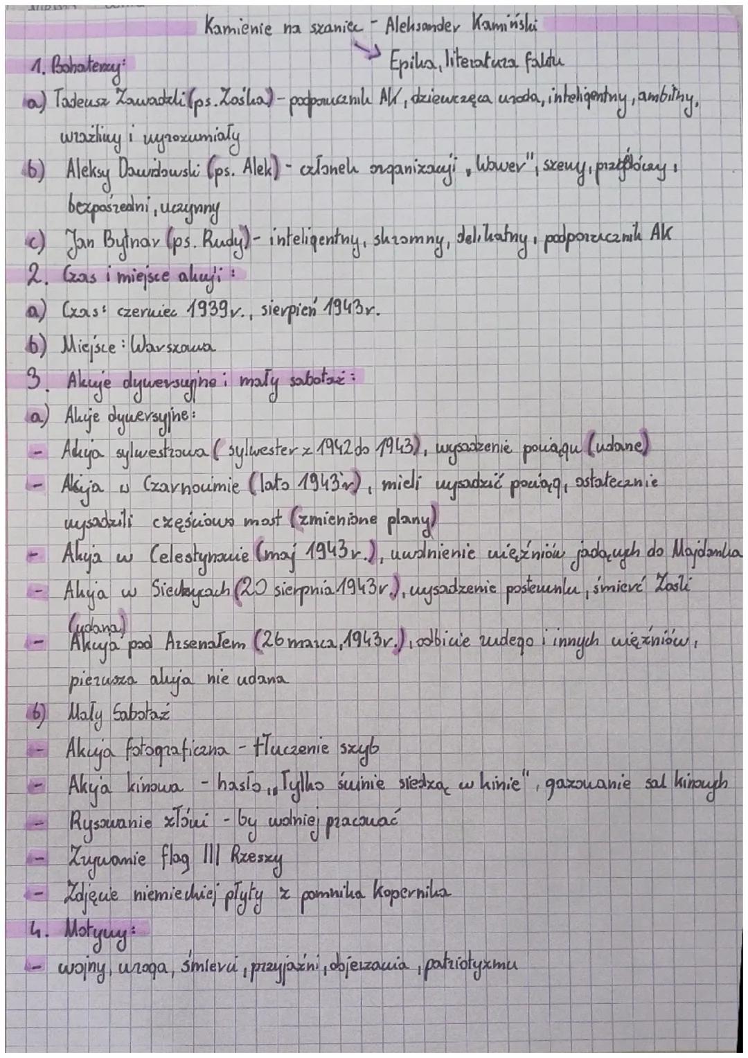 Kamienie na stanice - Aleksander Kaminski
Epika, literatura faldu
1. Bohaterzy
10) Tadeusz Zawadeli (ps. Zosha) - poporucznik. Ak, dziewczęc