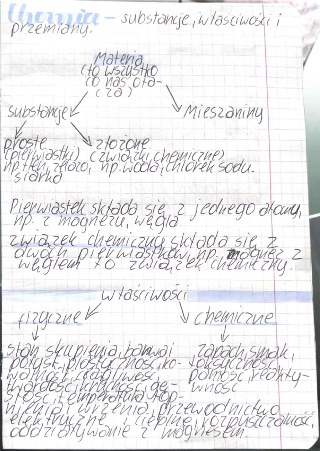 Substancje chemiczne - ich właściwości i przemiany. Notatka z WSiP dla klasy 7