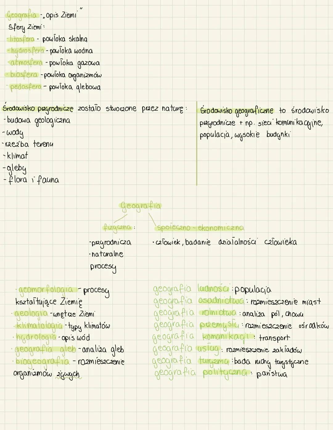 Geografia - Opis Ziemi
Sfery Ziemi:
- litosfera - powloka skalna
-hydrosfera - powłoka wodna
-atmosfera -powłoka gazowa
- biosfera - powłoka