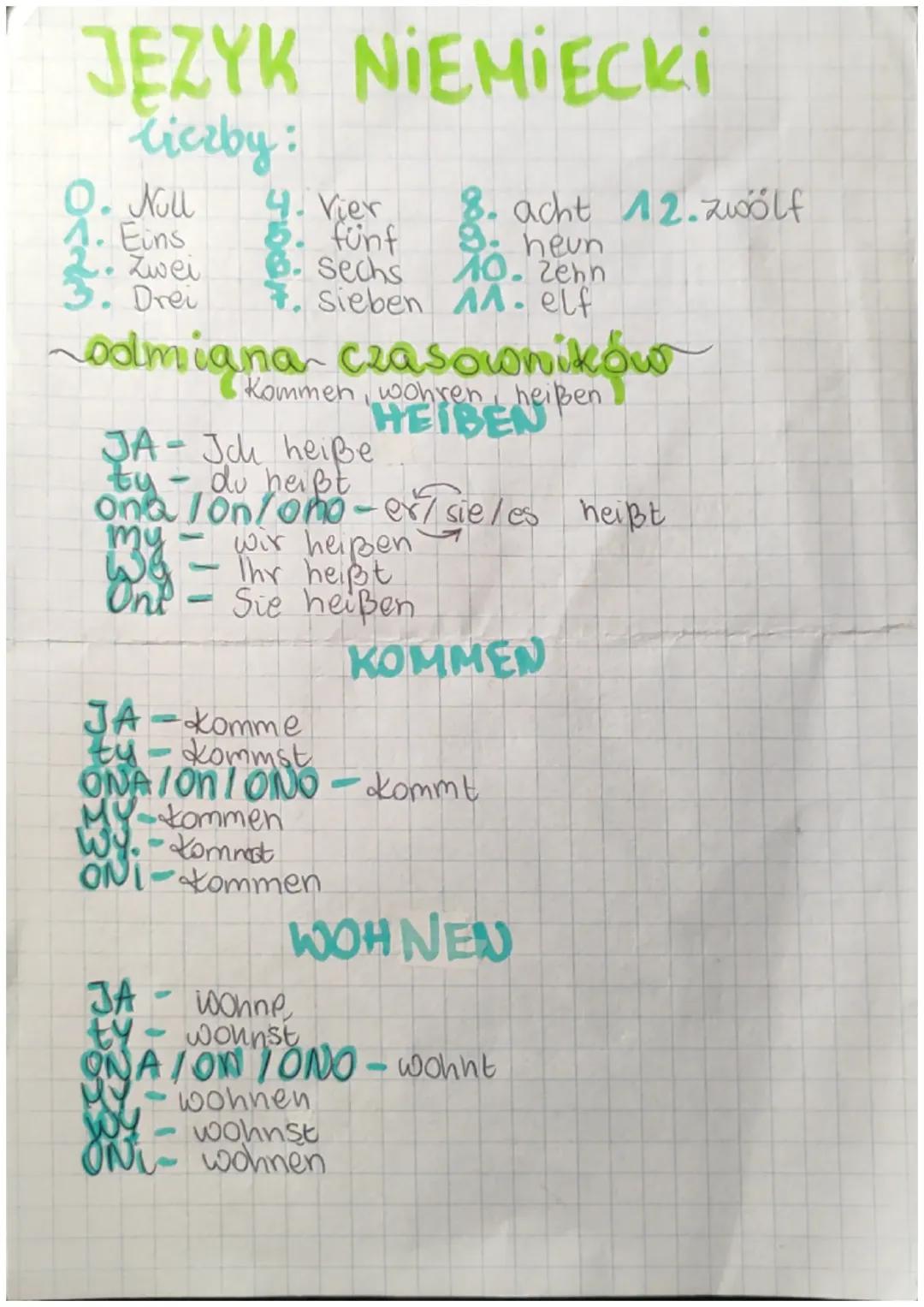 Liczby po Niemiecku i Odmiana Czasowników: heißen, kommen, wohnen