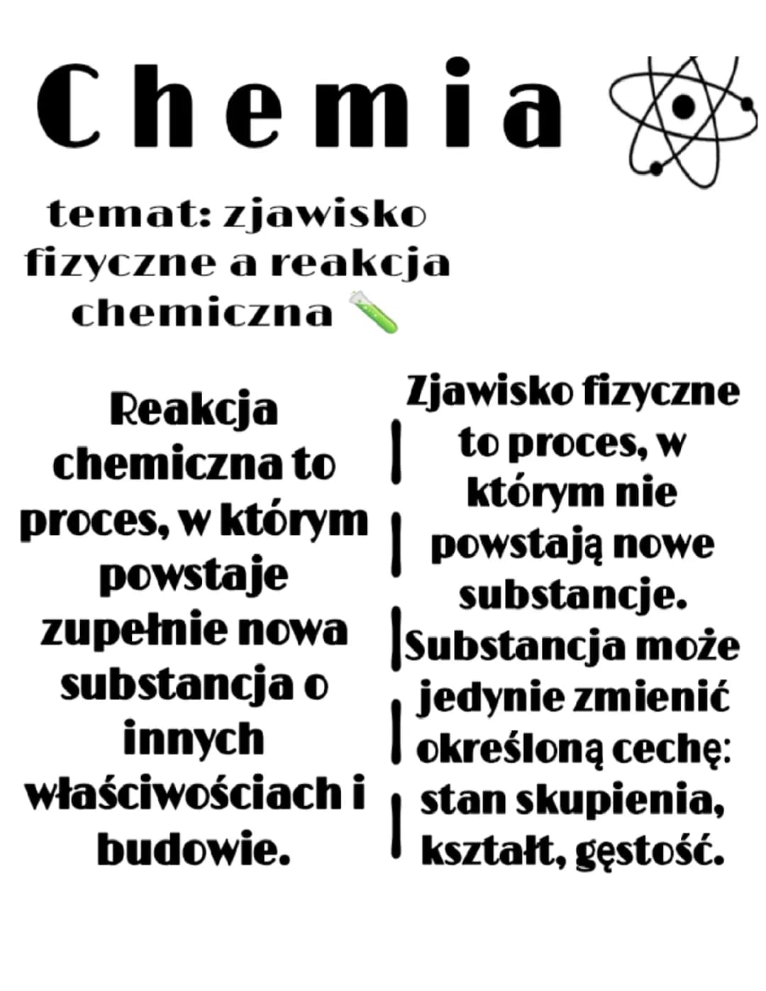 Zjawisko fizyczne i Reakcja Chemiczna