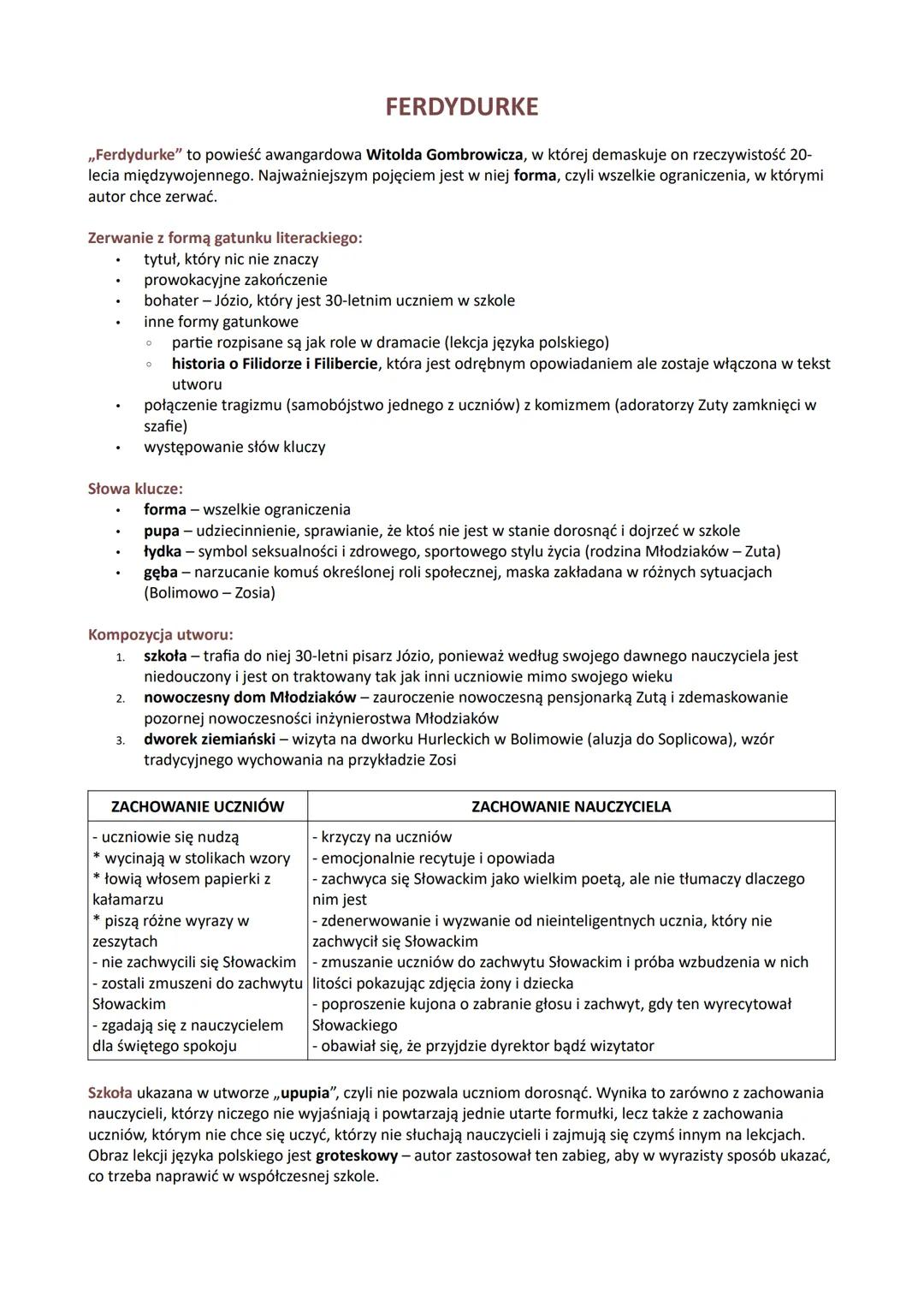 Analiza "Ferdydurke" Witolda Gombrowicza – formy i groteska