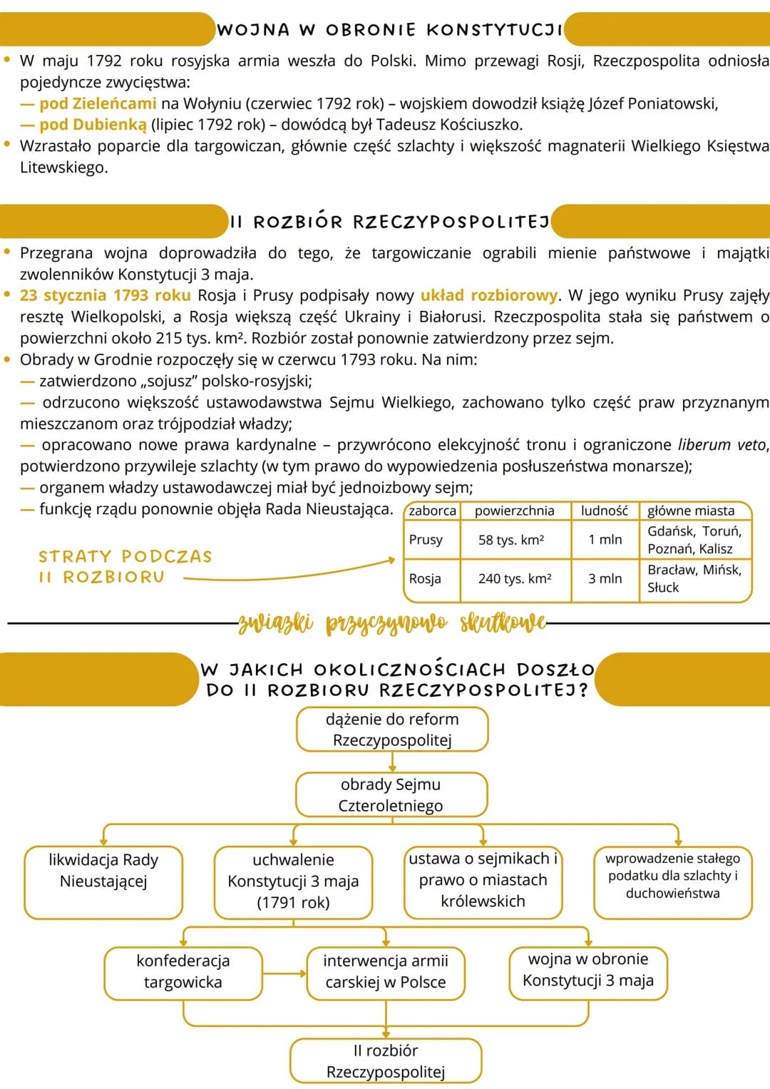 # sejm wielki i konstytucja
3 maja

X 1788-V 1792
obrady Sejmu Wielkiego

1788 X 1788 rok
uchwała o aukcji
wojska do 100 tys.

1790
IV 1789 